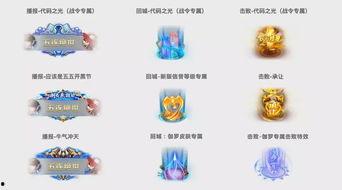 蛋仔特效爆料大全最新,揭秘最新游戏奇效,畅享无限乐趣!